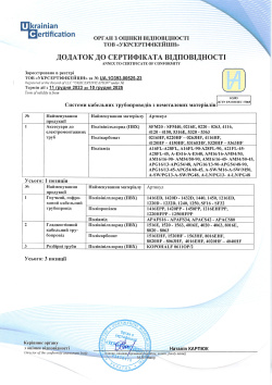 Сертифікат_3917_KOPOS_2023_2025_2